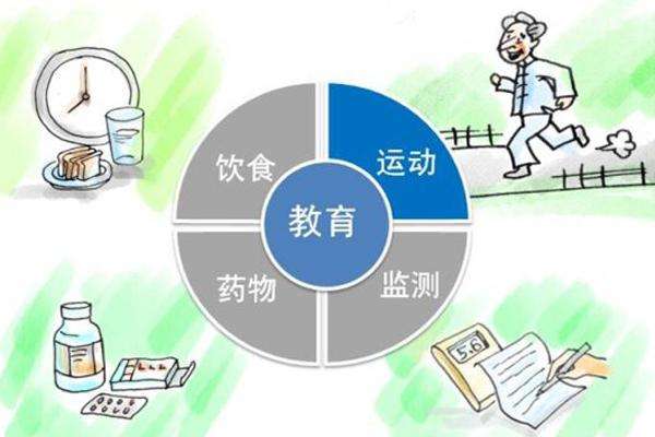 茄子视频污污片厂家谈糖尿病与微量元素的关系