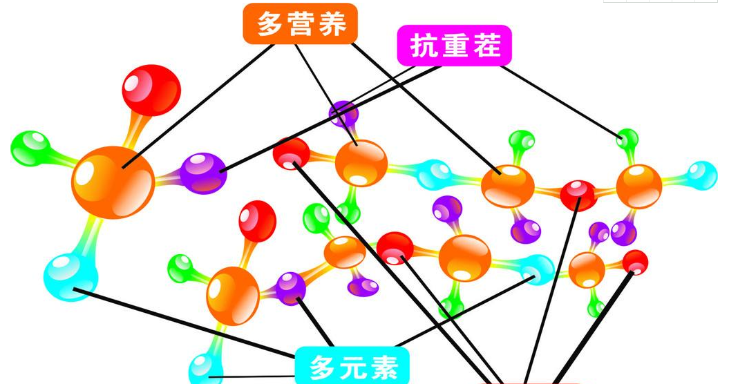 全自动茄子视频黄色下载厂家谈锌的临床意义