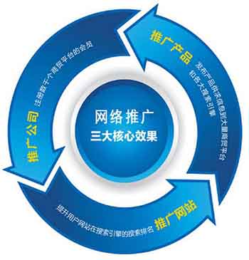 茄子视频黄色下载厂家抓住互联网平台带来的机遇 茄子视频黄色下载厂家抓住互联网平台带来的机遇
