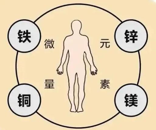 小孩的“保护视力微量元素”人体茄子视频污污片提示家长一定要高度重视