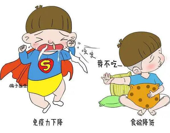 全自动茄子视频黄色下载厂家提醒缺乏某些微量元素而造成免疫力低下……