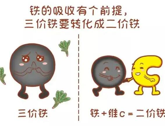 医用茄子视频黄色下载厂家提醒大家铁元素的重要性