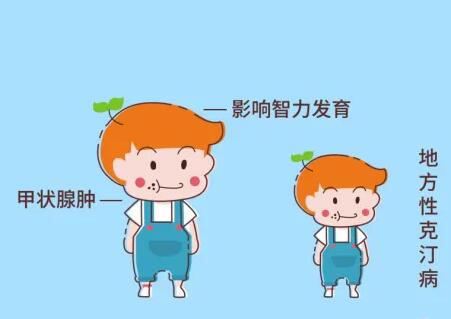 全血茄子视频黄色下载器厂家提示儿童缺微量元素的病症